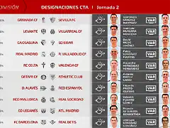 Horarios2J201920-1