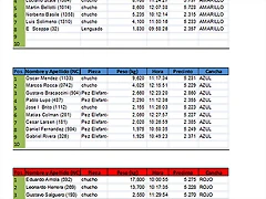 parcial3