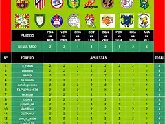 Jornada 06 Quiniela_Imagen 1