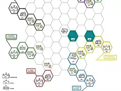 Proyecto mapa - 8 jugadores 2? Jornada