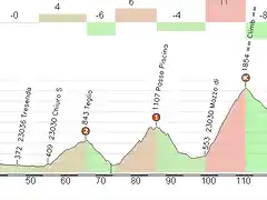 bormio-aprica