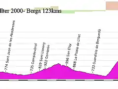 19v-vallter 2000- berga 123kms creu fumanya copia