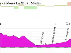 20s berga-andorra la vella 156,5kms capolat-jou-la gallina -la comella copia