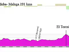 06-cordoba- malaga 191 el torcal mas np kms copia