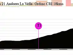 21d- andorra ordino CRI 18kms copia