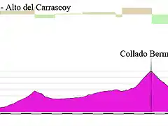 11x- vera carrascoy 162 kms collado bermejo carrascoy copia