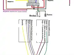 Conexiones_G33_volante_Control_Audio_luz_&_Cruise_Control_SIN_luz