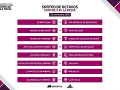 copa_reina_sorteo