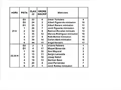 MANIGUES GASCLAVAT 3