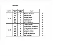 Manigues Slotcar 3