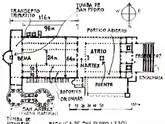 san_pedro_esquema