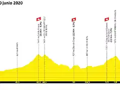 tour-de-france-2020-stage-4