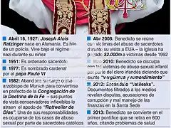 rATZINGER22-1