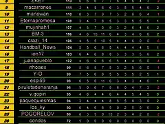 penultima jornada