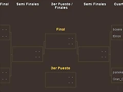 cuadro cuartos inicial cuadro cuartos inicial