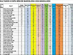 SIT. CAMP MS DESPRES SCM DEL 1 AL 32