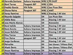 PRELISTA DE INSCRITOS X RALLY EL TOSCON