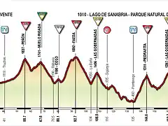 4 El Cubo de Benavente - Lago de Sanabria