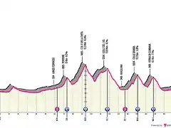 18-ivrea-pinerolo