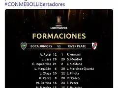 BOCA RIVER ALINEACIONES