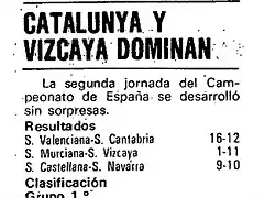 1983.06.04 Cpto. Espaa infantil