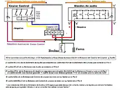 Conexiones_G33_volante_Control_Audio_y_Cruise_sin_luz