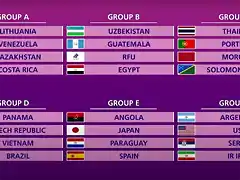 2021-FIFA-Futsal-World-Cup-draw