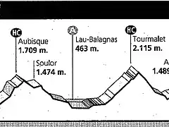 Luchon 98