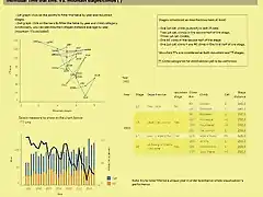 TTs at the Tour dashboard