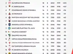 26jeuroliga23-1