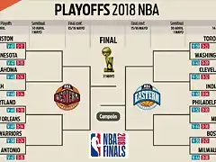 NBAPlayOff2018-1