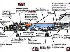 Gripen UK 2