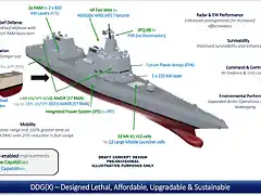 DDG(X) Schematic 12-Jan-2022