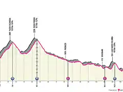 14-cortina-dampezzo-pergine-valsugana