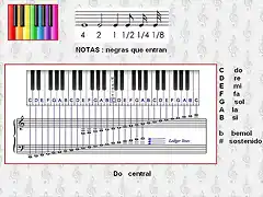 fondoclave de sol  ejemplo