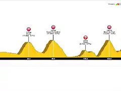 NANTUA-CHAMBERY 3