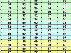 POSICIONES