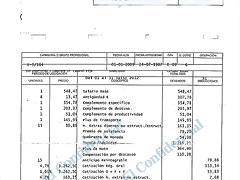 nomina de un ordenanza nomina de un ordenanza