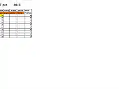 clasificacion