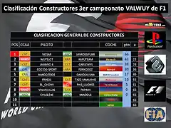 constructores