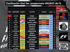 clasificacion general 2012