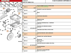 calculador