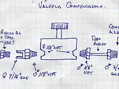 Valvula Compensadora