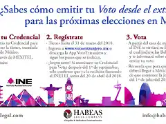 Voto-extranjero-mexico-habeas