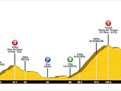 19 almeria sierrra lujar copia