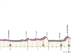 sondrio-varese