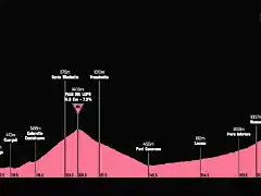 giro-ditalia-2019-stage-13(1)