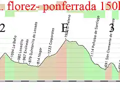 18-domingo de puente florez ponferrada 150kms piedrafita 1 gobernadas 2 llano ovejas E lombillo 3 y dos vueltas circuito 2014 copia