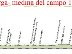 19 Astorga- medina del campo 188kms copia