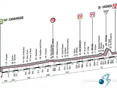 giro_italia_2013_et17_g etapa 17